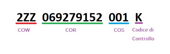 codice-migrazione-telefonia-aziendale