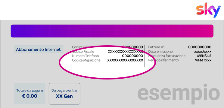 dove trovo il codice di migrazione sky