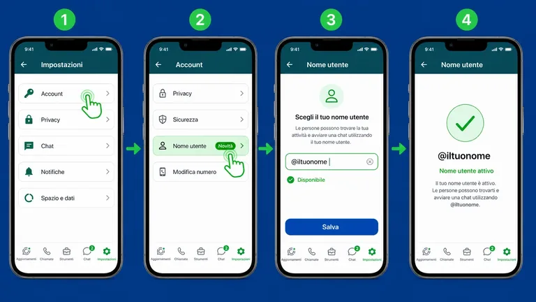 Passaggi per attivare il nome utente su WhatsApp Business: Impostazioni, Account, Nome utente, verifica disponibilità e salvataggio