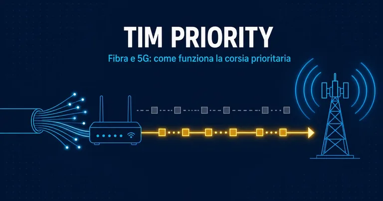 TIM Priority: cos'è, come funziona e cosa cambia per fibra e 5G
